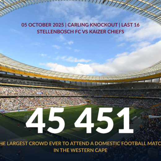 Sfc x attendancerecord